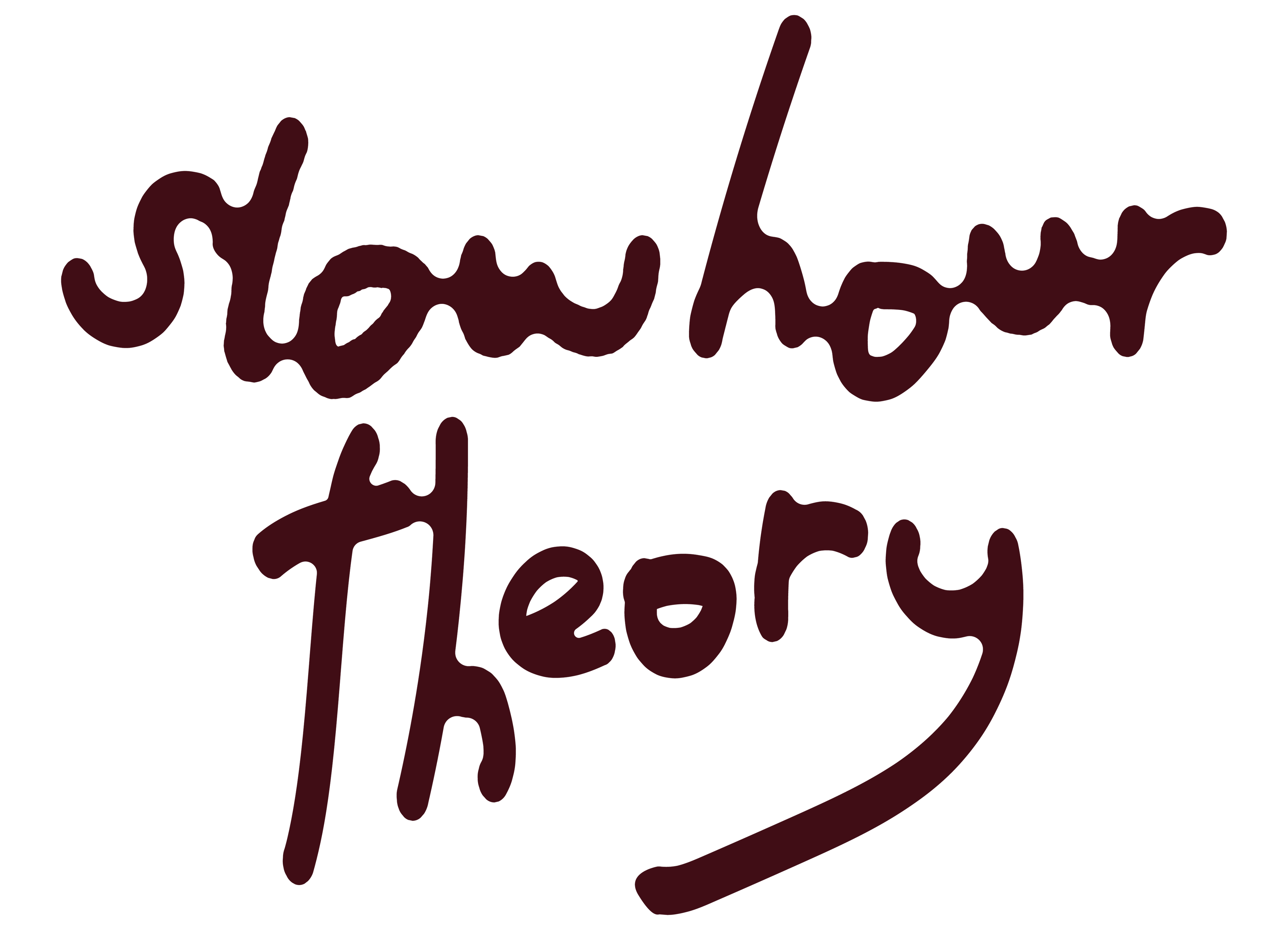 Slow Hour Theory